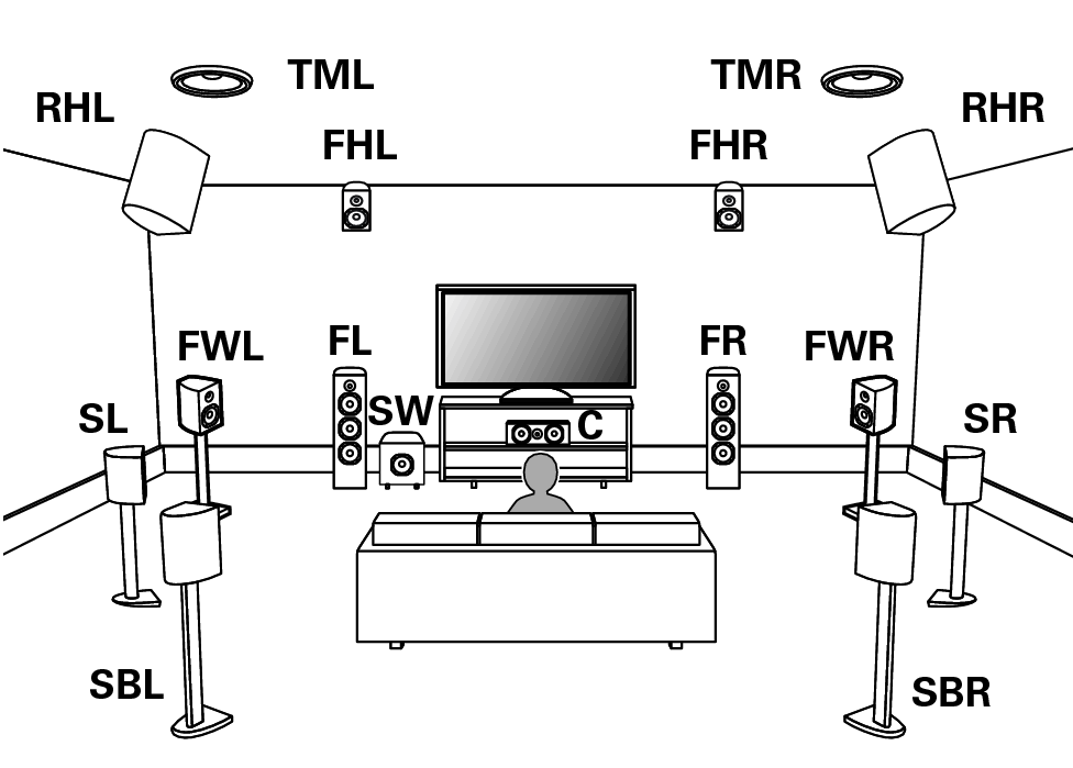 Pict SP Layout 15.1_1